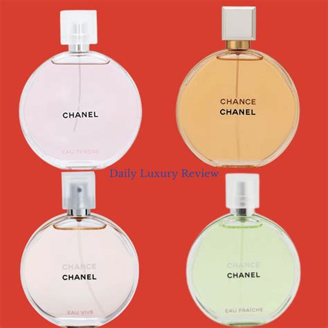 chanel chance collection|chanel chance types.